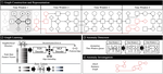 [NEW!] KAIROS: Practical Intrusion Detection and Investigation using Whole-system Provenance