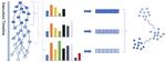 Unicorn: Runtime Provenance-Based Detector for Advanced Persistent Threats